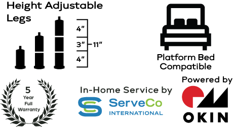 SF200 Adjustable Base by SmartFlex