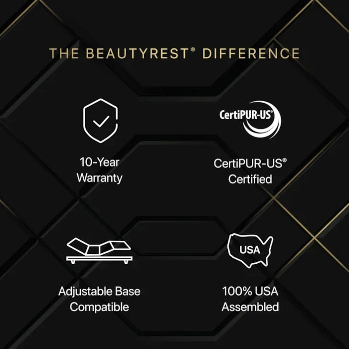 Black Series Two 14.5" Hybrid Medium Apex Pillow Top Mattress by Beautyrest | CertiPUR-US Certified, USA Assembled