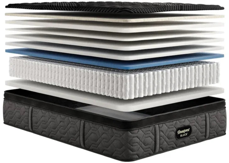 Black Series One 14.25" Firm Pillow Top Mattress by Beautyrest