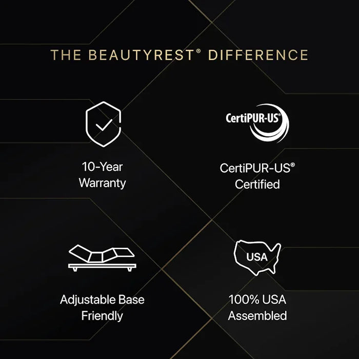 Black Series One 14.25" Firm Pillow Top Mattress by Beautyrest