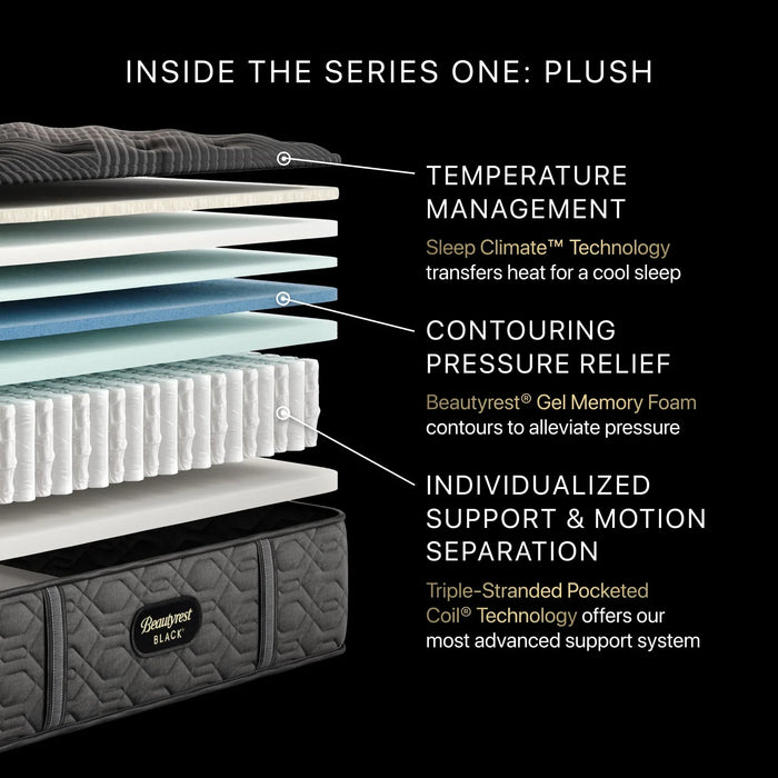 Black Series One 14" Plush Mattress by Beautyrest