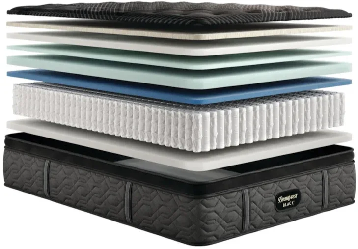 Black Series One 14.5" Plush Pillow Top Mattress by Beautyrest