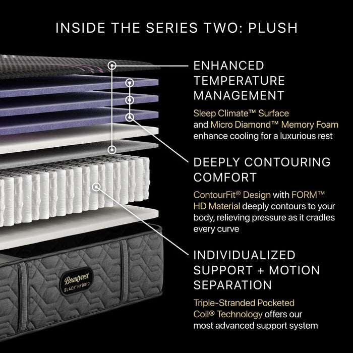 Black Series Two 13.5" Hybrid Plush Mattress by Beautyrest