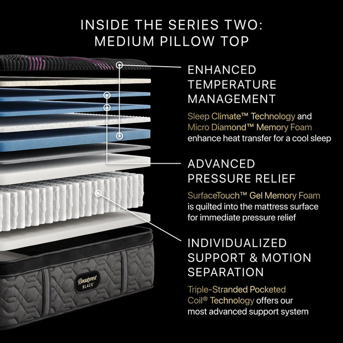 Black Series Two 16.5" Medium Pillow Top Mattress by Beautyrest
