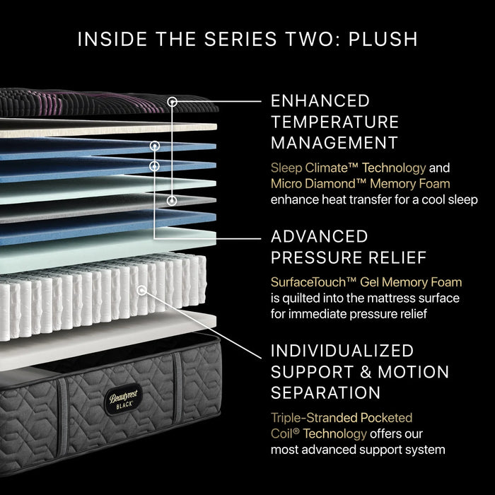 Black Series Two 15.25" Plush Mattress by Beautyrest