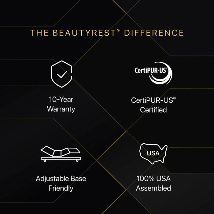 Black Series Three 15" Firm Mattress by Beautyrest