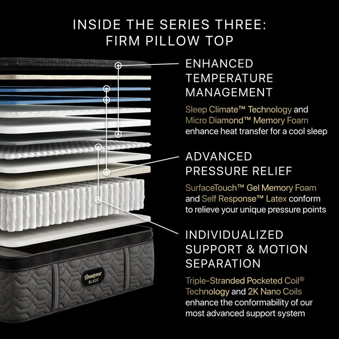 Black Series Three 16.5" Firm Pillow Top Mattress by Beautyrest