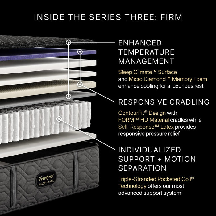 Black Series Three 14.5" Hybrid Firm Mattress by Beautyrest
