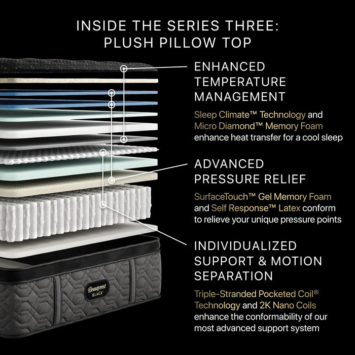 Black Series Three 16.75" Plush Pillow Top Mattress by Beautyrest