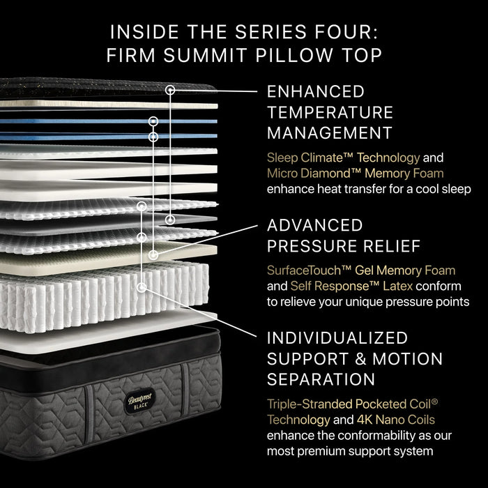 Black Series Four 17.5" Firm Summit Pillow Top Mattress by Beautyrest