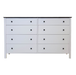 Shoreline Eight Drawer Dresser — Maple wood reference; selected finish may differ