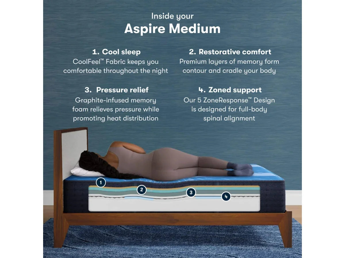 iComfort Aspire Medium 14" Foam Mattress by Serta