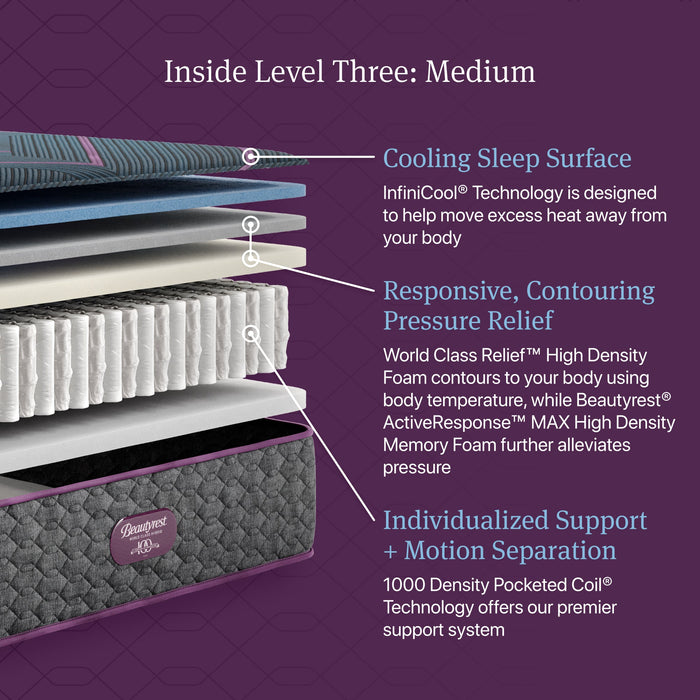 Worldclass Level Three Medium Hybrid Mattress by Beautyrest