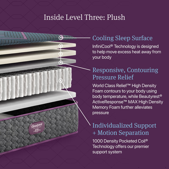 Worldclass Level Three Plush Hybrid Mattress by Beautyrest
