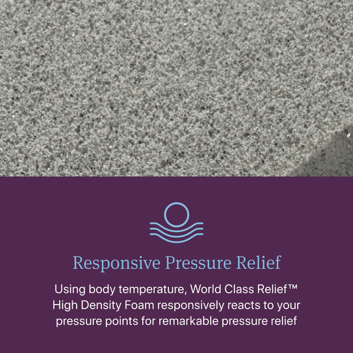 Worldclass Level Three Medium Hybrid Mattress by Beautyrest