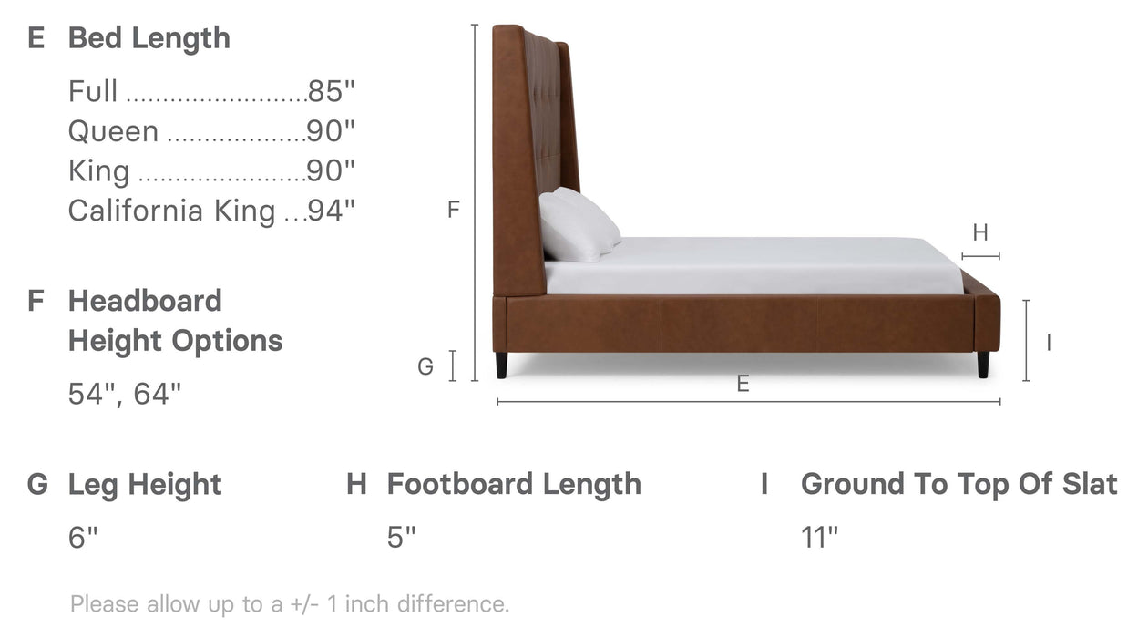 Palermo Queen Bed by Palliser