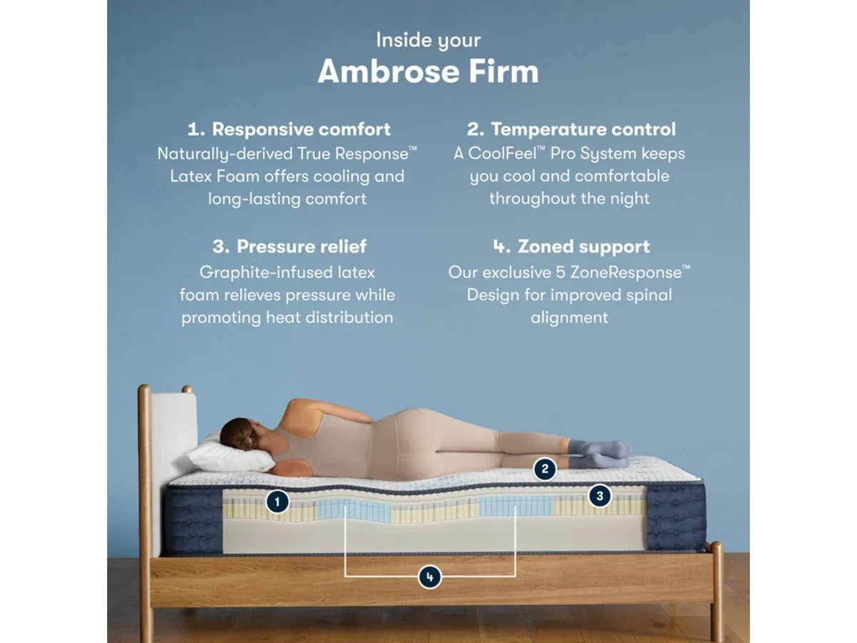 iComfortPro Ambrose Firm 13" Mattress by Serta