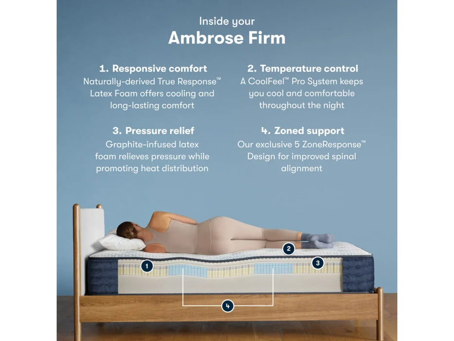 iComfortPro Ambrose Firm 13" Mattress by Serta