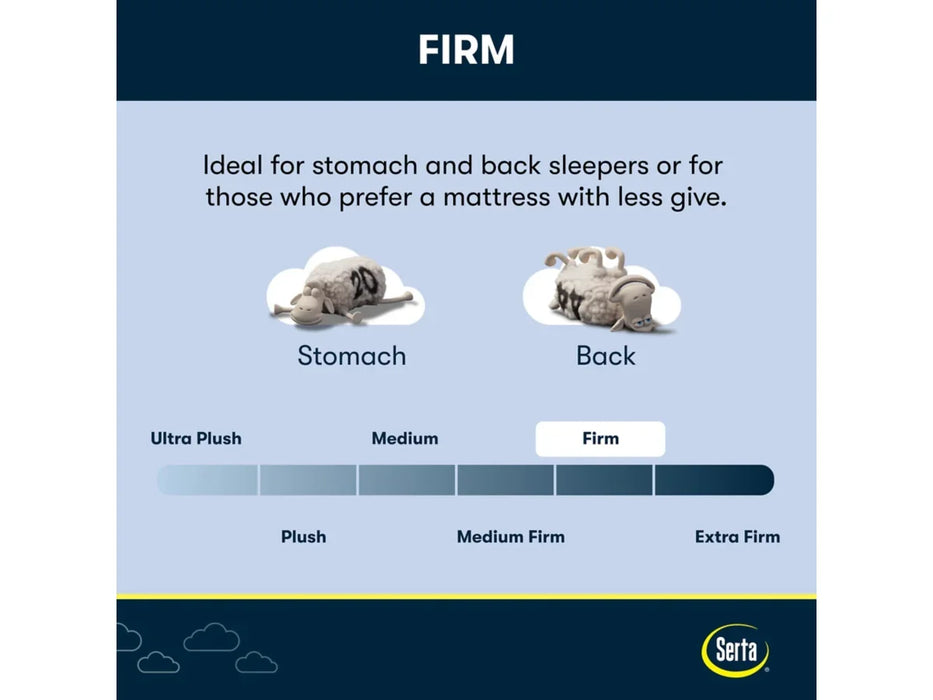 iComfortPro Ambrose Firm 13" Mattress by Serta