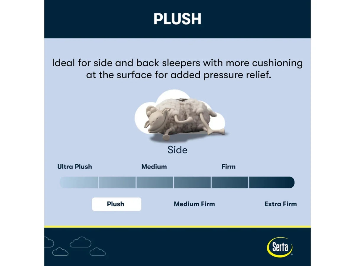 iComfortPro Ambrose Plush 13" Mattress by Serta