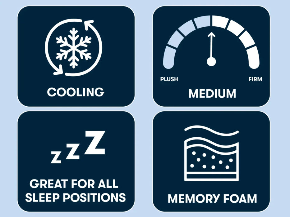 iComfort Aspire Medium 14" Foam Mattress by Serta