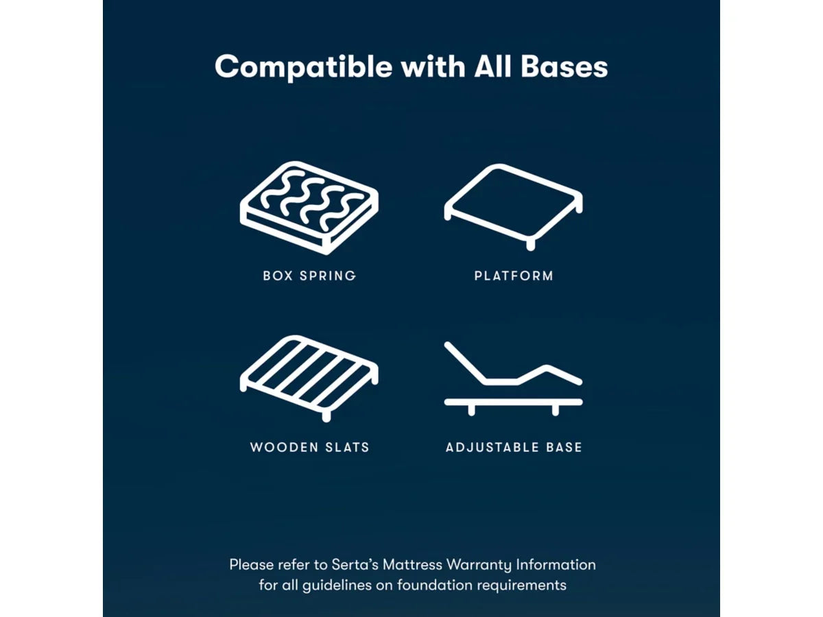 iComfort Aspire Medium 14" Foam Mattress by Serta