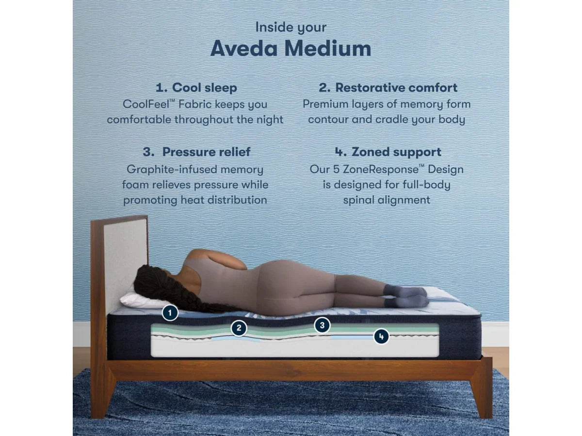 iComfort Aveda Medium 12" Foam Mattress by Serta
