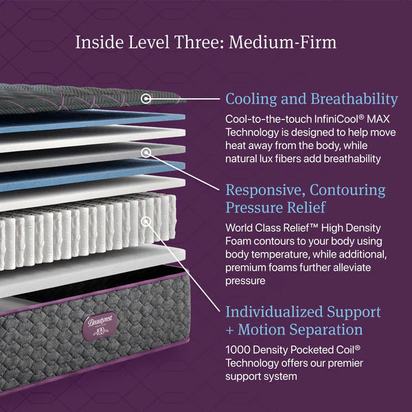 World Class Level Three Medium Firm by Beautyrest