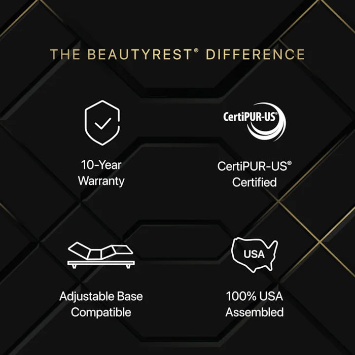 Black Series Two 14.5" Hybrid Medium Apex Pillow Top Mattress by Beautyrest | CertiPUR-US Certified, USA Assembled
