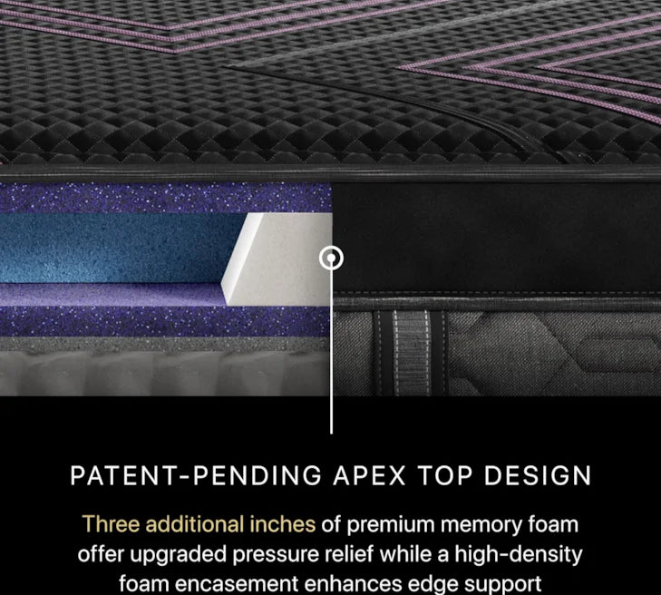 Black Series Two 14.5" Hybrid Medium Apex Pillow Top Mattress by Beautyrest | Smooth Top, Edge Support