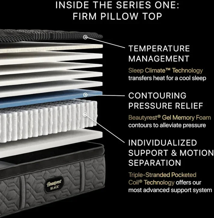 Black Series One 14.25" Firm Pillow Top Mattress by Beautyrest
