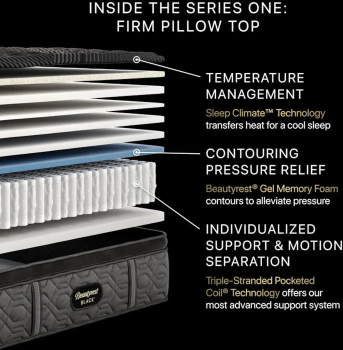 Black Series One 14.25" Firm Pillow Top Mattress by Beautyrest