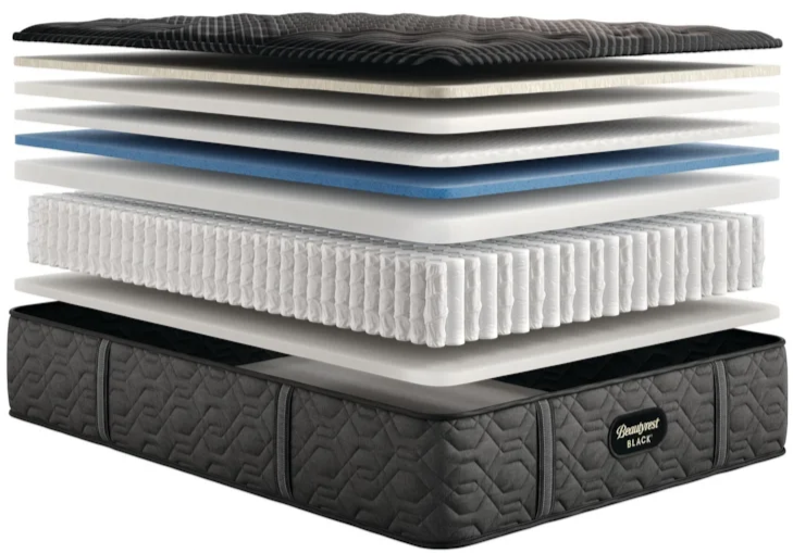 Black Series One 14.25" Medium Mattress by Beautyrest