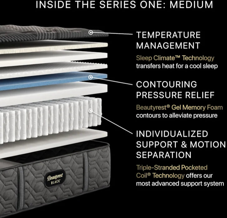 Black Series One 14.25" Medium Mattress by Beautyrest