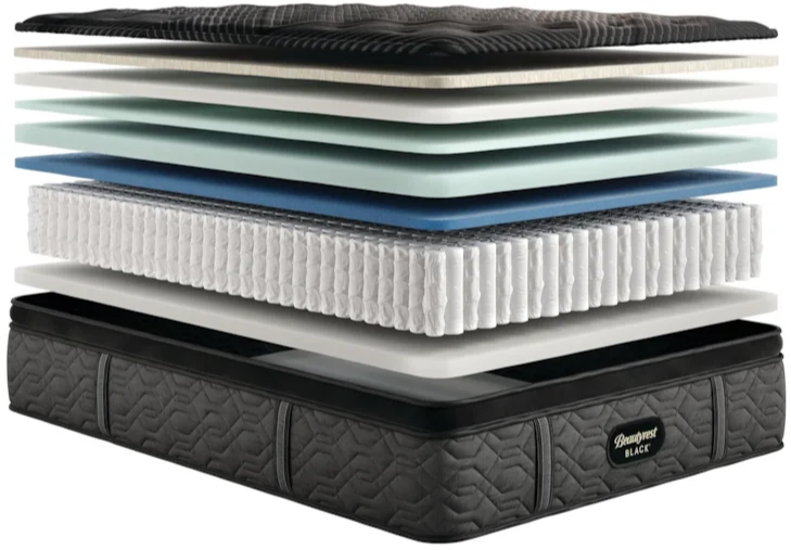 Black Series One 14.5" Plush Pillow Top Mattress by Beautyrest