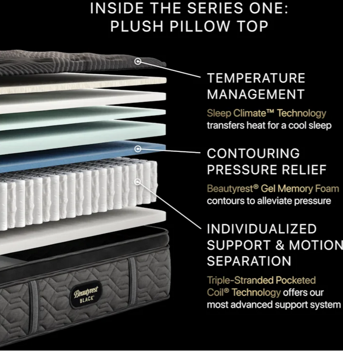 Black Series One 14.5" Plush Pillow Top Mattress by Beautyrest
