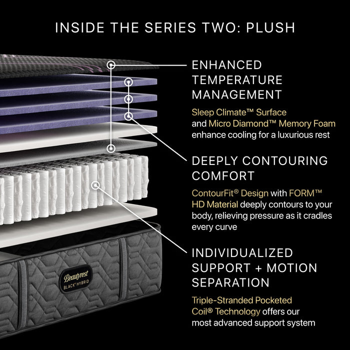 Black Series Two 13.5" Hybrid Plush Mattress by Beautyrest
