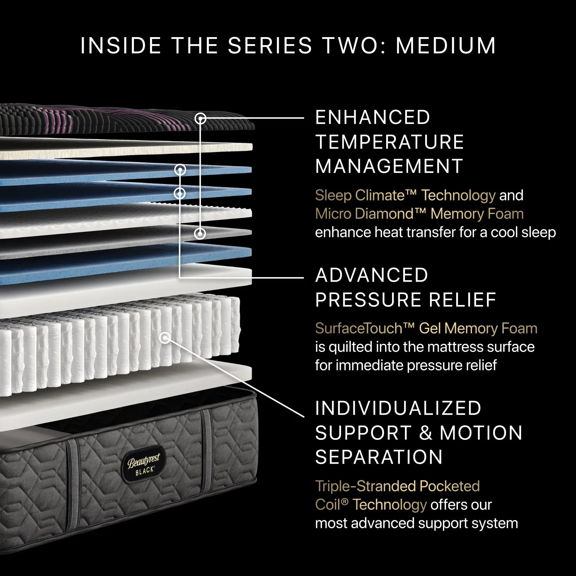 Black Series Two 15.5" Medium Mattress by Beautyrest