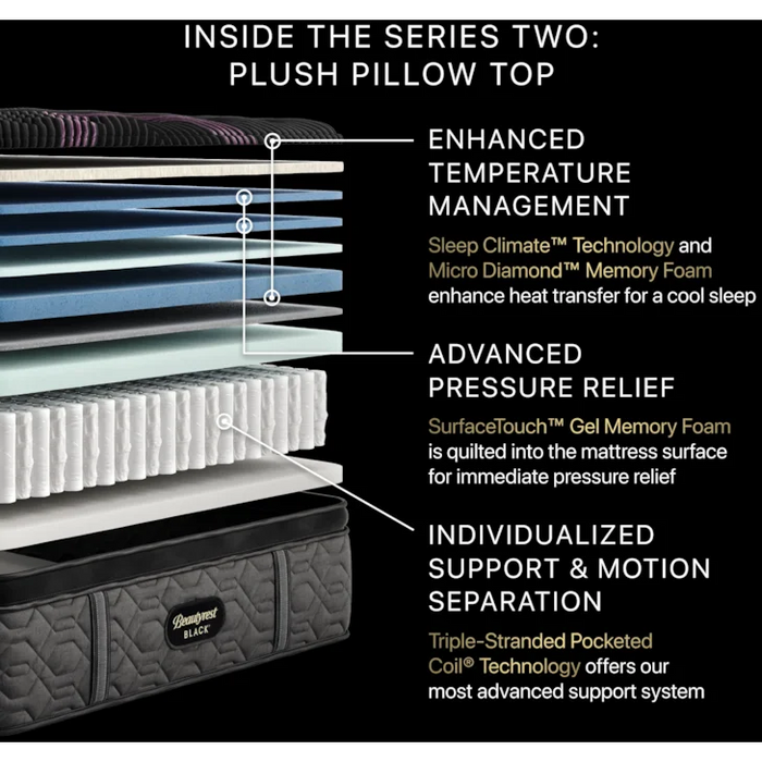 Black Series Two 16.25" Plush Pillow Top Mattress by Beautyrest
