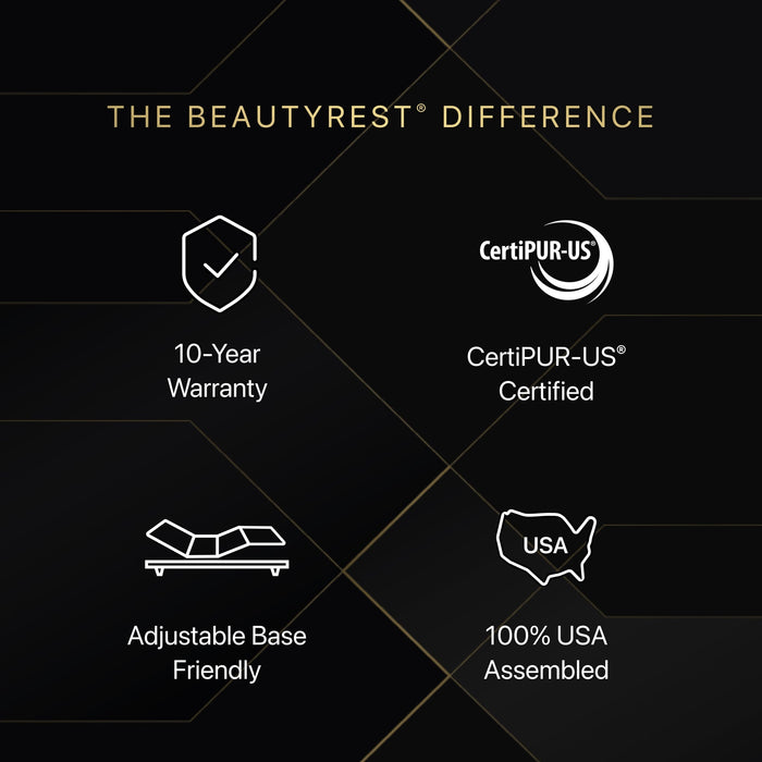 Black Series Three 15" Firm Mattress by Beautyrest