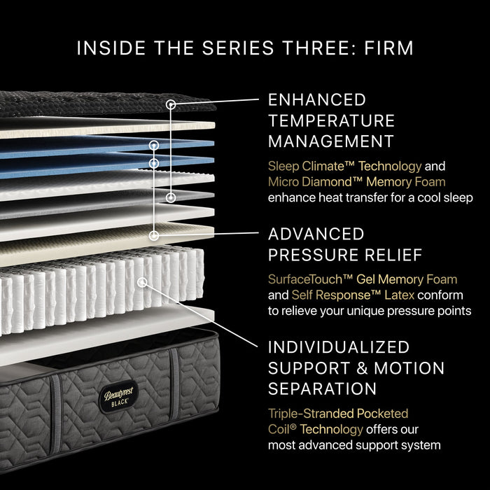 Black Series Three 15" Firm Mattress by Beautyrest
