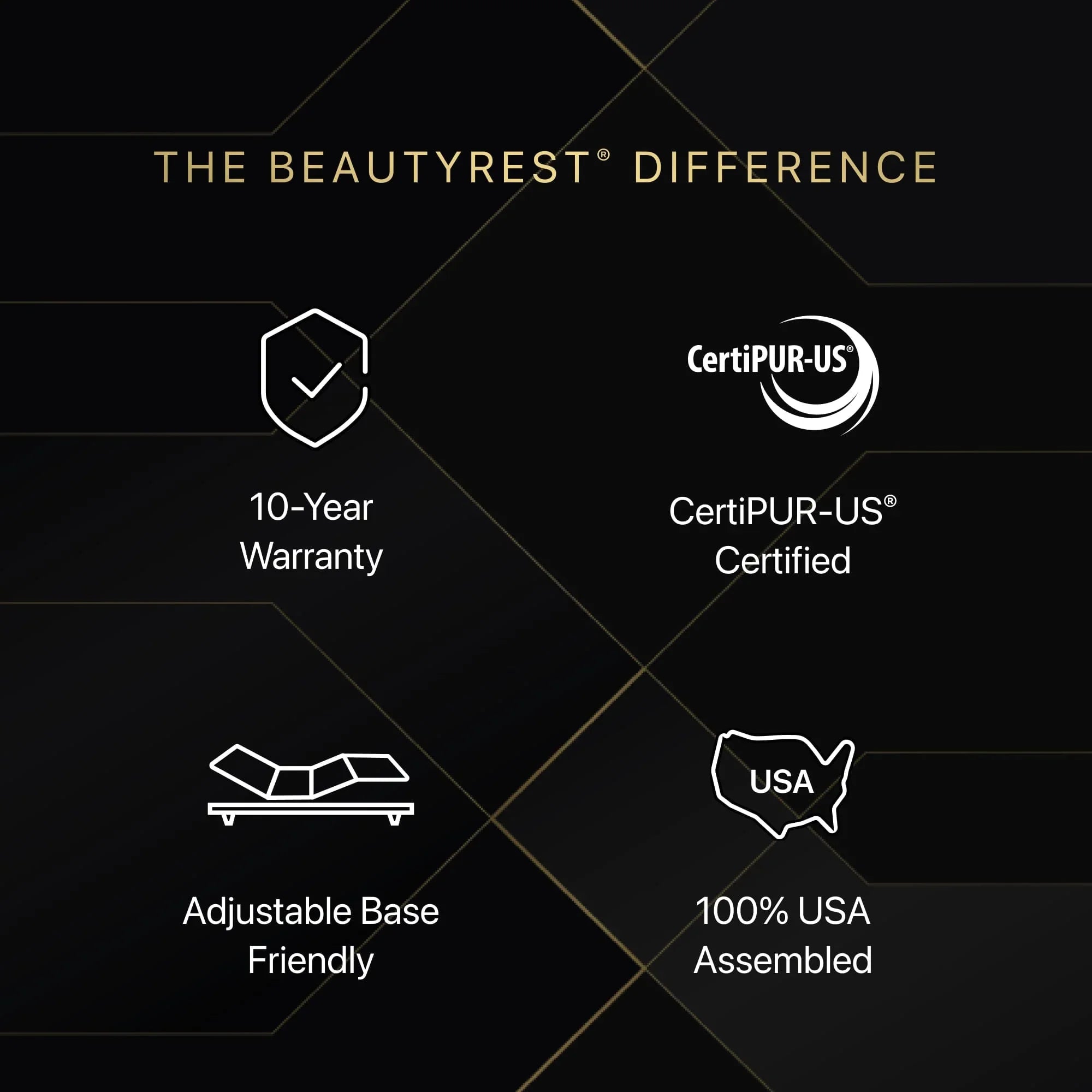 Black Series Three 16.5" Firm Pillow Top Mattress by Beautyrest
