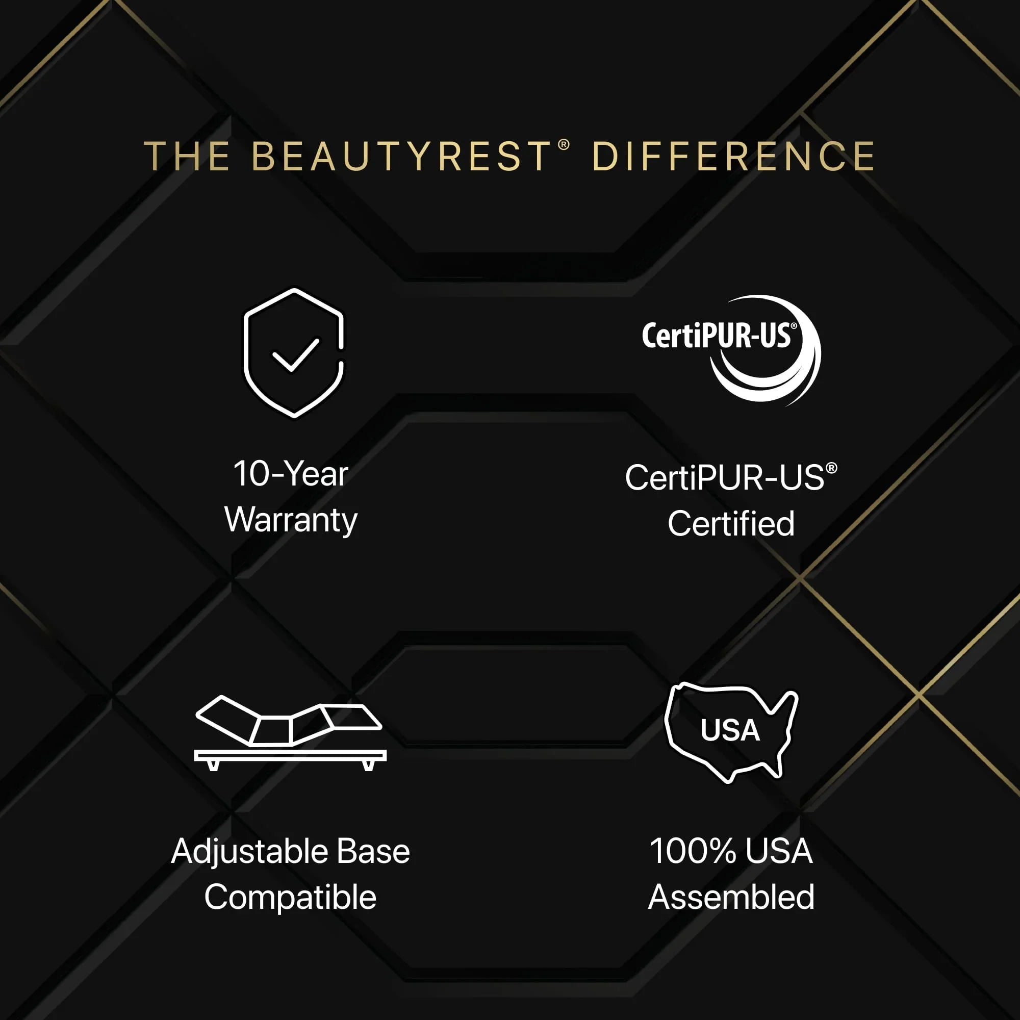 Black Series Three 15" Hybrid Medium Mattress by Beautyrest