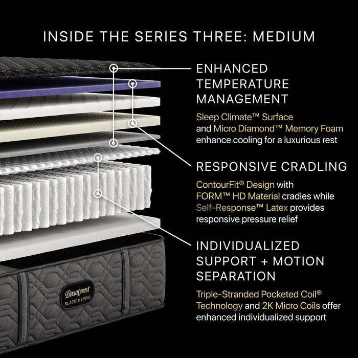 Black Series Three 15" Hybrid Medium Mattress by Beautyrest