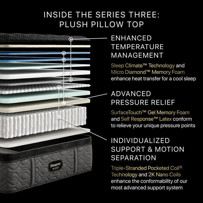 Black Series Three 16.75" Plush Pillow Top Mattress by Beautyrest