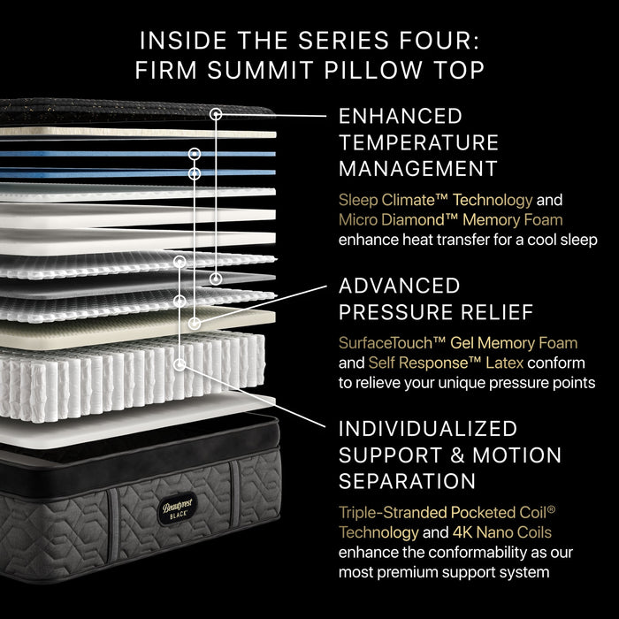Black Series Four 17.5" Firm Summit Pillow Top Mattress by Beautyrest