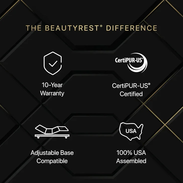 Black Series Four 16" Hybrid Firm Apex Pillow Top Mattress by Beautyrest