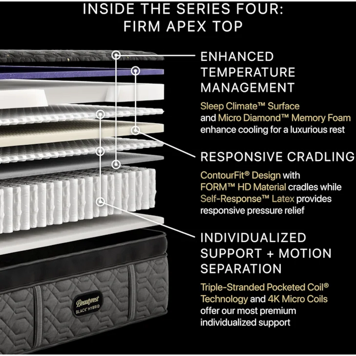 Black Series Four 16" Hybrid Firm Apex Pillow Top Mattress by Beautyrest