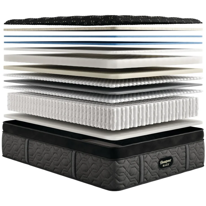 Black Series Four 17.5" Medium Summit Pillow Top Mattress by Beautyrest