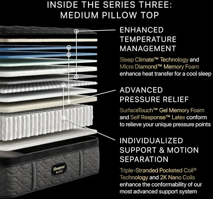Black Series Three 16.25" Medium Pillow Top Mattress by Beautyrest